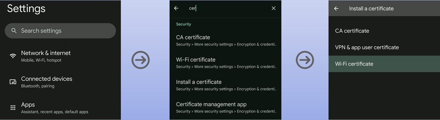 Step 3 - Installation